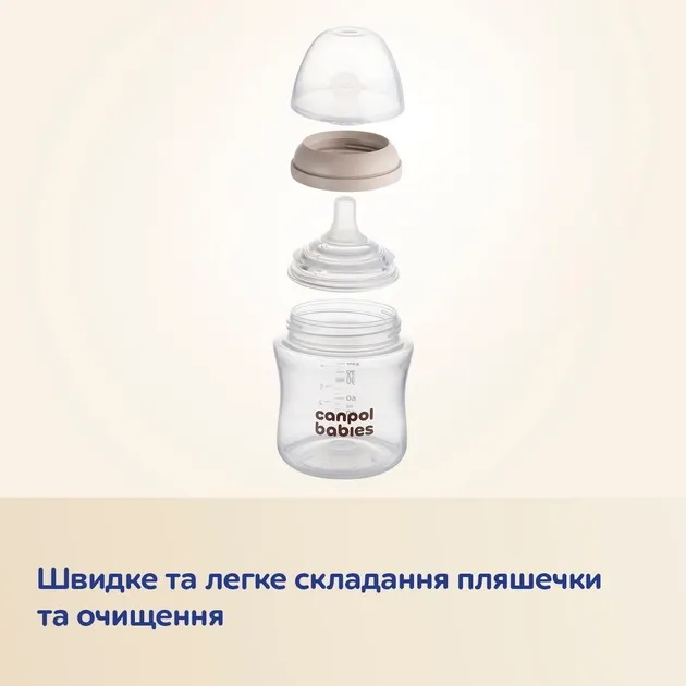 Пляшечка антиколікова Canpol Babies Natural Shape з соскою Dual-zone 150 мл (35/400)